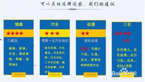 头条故事领域怎么选,揭秘网络世界的奇闻异事