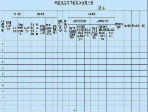 运营绩效考核头条搜索,多维数据解析与优化策略